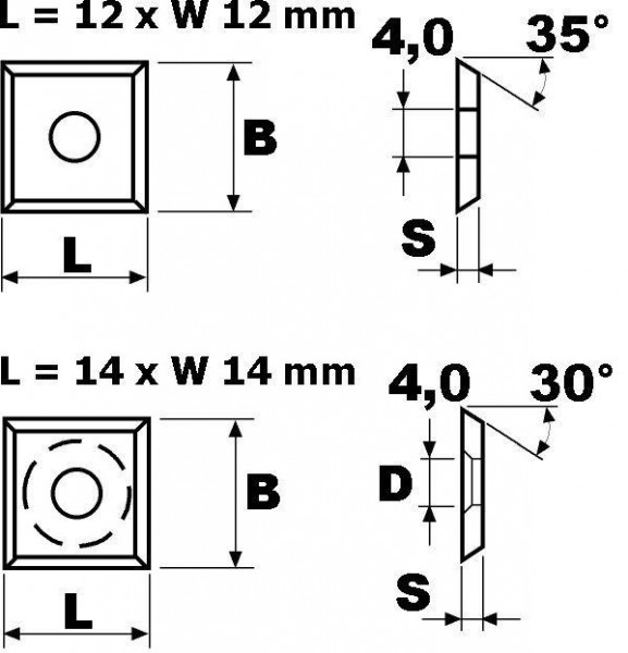 Edessö HW-Wendeplatte 14 x 14 x 1,2, 4- schneidig, 993141412