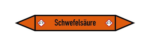 Schilder Klar Rohrleitungskennzeichen Schwefelsäure, 33000x90 mm Folie selbstklebend, 101599/86