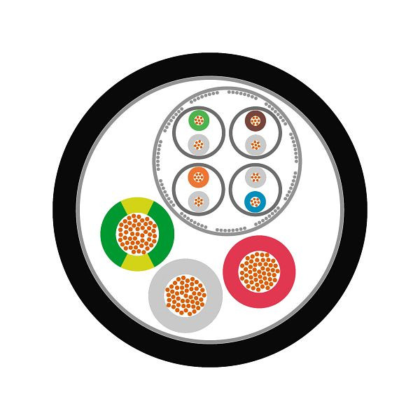 LAPP DC-Anschlussleitung ÖLFLEX® DC SERVO 700 3G2,5+2x2,5+(2x1)+Cat 6A, VE: 50 Meter, 11101202/50