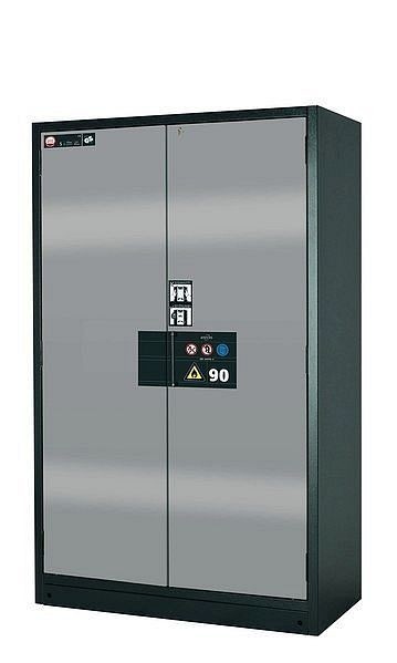 asecos Sicherheitsschrank Q-PEGASUS-90, Q90.195.120.WDAC in Silber mit 4x Auszugswanne Standard (Edelstahl), 30002-049-30018