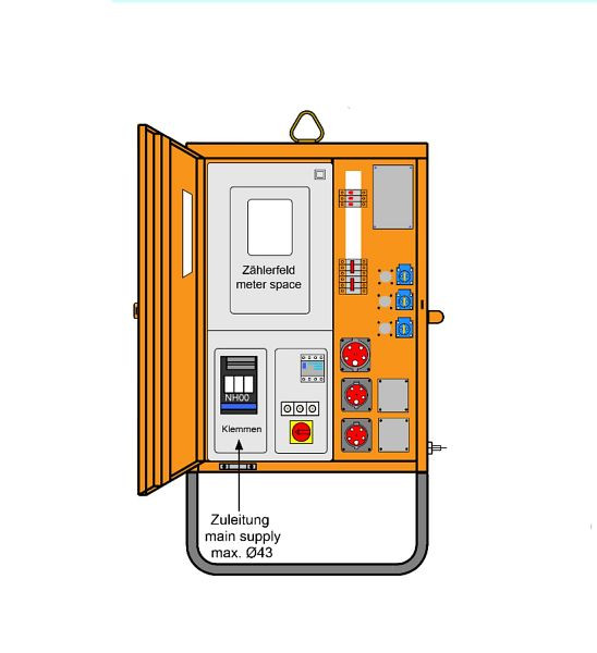GIFAS-Baustromverteiler BSV Anschlusserteilerschrank mit Schuko-/CEE-Abgängen, 24kVA, 294090