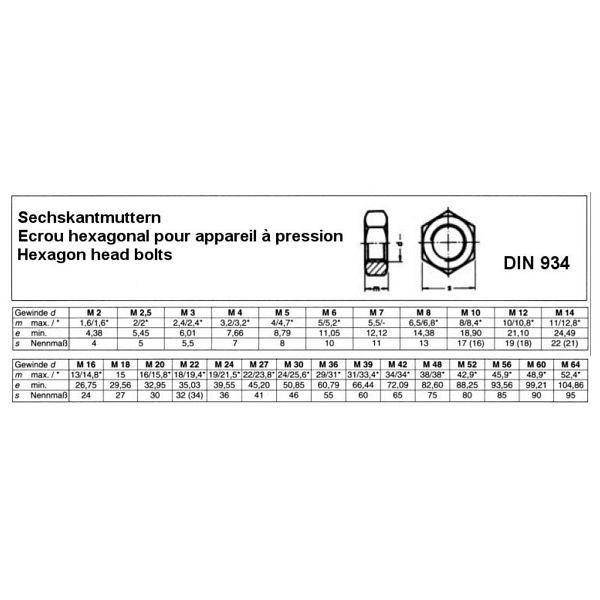 Dönges Sechskantmutter DIN 934-8, galvanisch verzinkt, M10, VE: 100 Stück, 127881