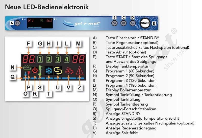 gelomat E GS 50 KO Universalspülmaschine 3043ko günstig
