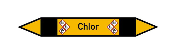 Schilder Klar Rohrleitungskennzeichen Chlor, 187x26 mm Folie selbstklebend, 101567/31