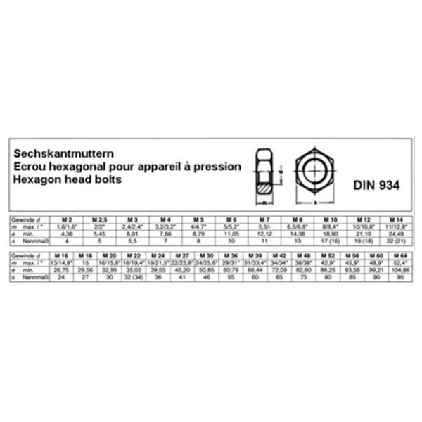 Dönges Sechskantmutter DIN 934-8, blank, M 8, VE: 1000 Stück, 127870