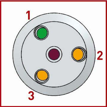 Bohlender Reaktordeckel Passend für Glasreaktoren DN 100 mit SCHOTT® -Planflansch, B 150-14