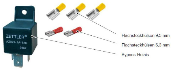 Schaudt Anschluß Set für WA 121525, 391769, 0405814990397