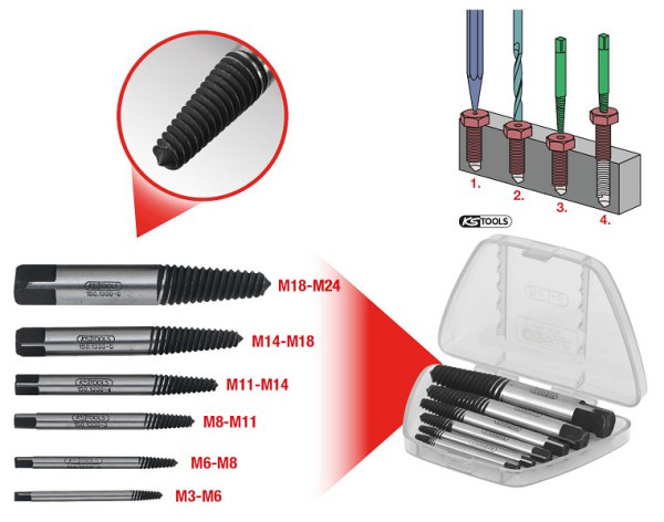 KS Tools Schrauben-Ausdreher-Satz, 6-teilig, 150.1330