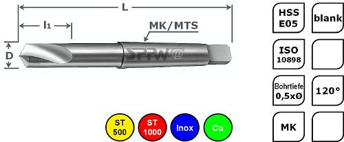 SPPW NC-Anbohrer HSS-E05 120° - MK ISO MK L: 130x25 - Ø10,0, 1234701000