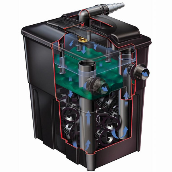 Hozelock Durchlauffilter für Teiche Ecocel 10000, 75107