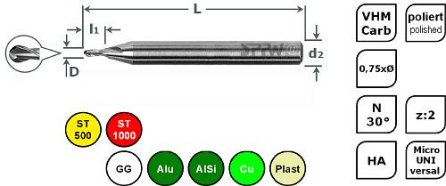SPPW Micro-Radiusfräser VHM 0,75xØ L: 39x0,60 z:2 d3 Ø0,80, 6685210080