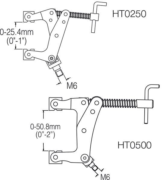HoldTec Schraubklemme 0-50mm mit Außengewinde M6, HT0500