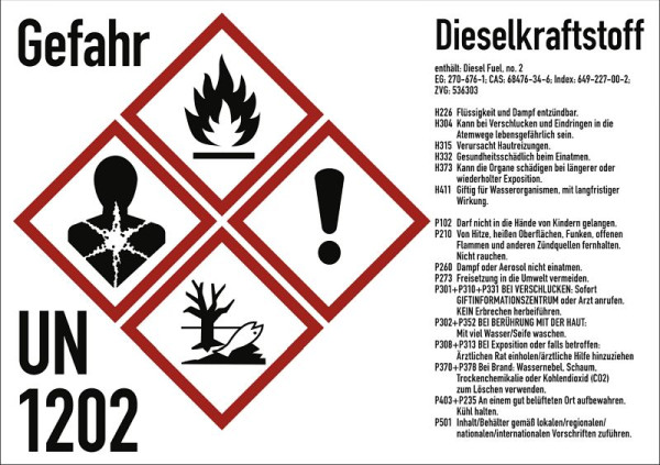 Moedel Gefahrstoffkennzeichnung Dieselkraftstoff nach GHS, Folie, 105x74 mm, Idx 2019, 102806