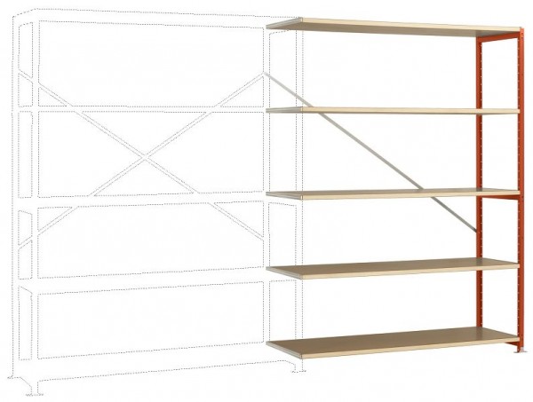 Manuflex Großfach-Steckregal Anbauregal mit 5 Holzverbundböden, HxBxT = 2000 x 1500 x 600 mm, rotorange, RP1143.2001
