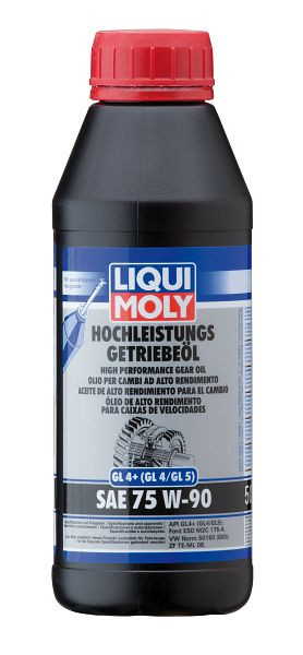 LIQUI MOLY Hochleistungs-Getriebeöl (GL4+) SAE 75W-90, Dose Kunststoff, VE: 0,5 Liter, 4433