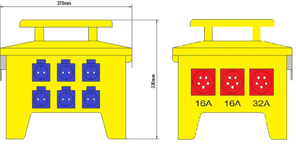 Elektra Tailfingen Steckdosenverteiler im Kunststoffgehäuse 22kVA mit CEE Stecker 32A, RCD Typ B, 3 CEE 16-32A und 6 Steckdosen, SVK 32N/A/621, 183305