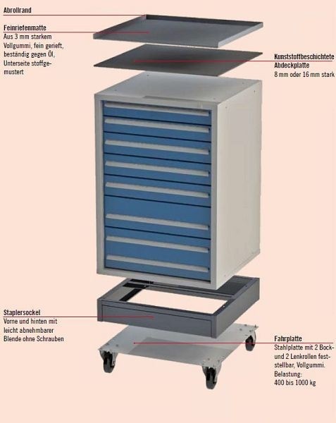 Dringenberg Abrollrand B7 mit Riffelgummiauflage, 022041