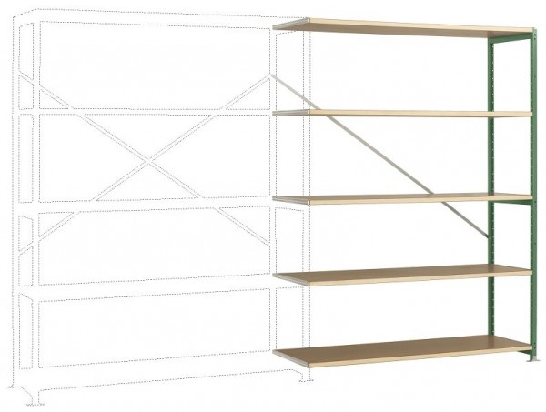 Manuflex Großfach-Steckregal Anbauregal mit 5 Holzverbundböden, HxBxT = 2000 x 1500 x 500 mm, resedagrün, RP1142.6011