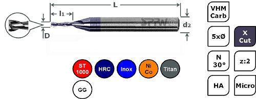 SPPW Micro-Bohrnutenfräser VHM+X.Cut 5xØ L: 39x2,5 z:2 d3 Ø0,50, 6785090050