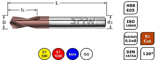 SPPW NC-Anbohrer HSS-E05+X5.Cut 120° ISO L: 138x45 - Ø25,0, 1236002500