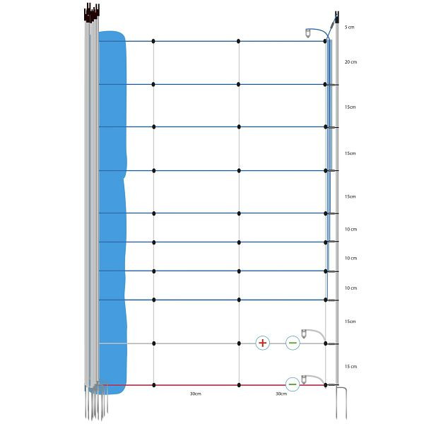 Gallagher TurboStar-Wolfsnetze, 120 cm, 50 m (doppelten Spitzen), VE: 50 Meter, 092376