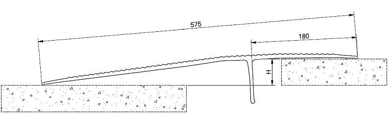 Geeyu T5 Zahnriemen 575mm - Synchronriemen Für Antriebssysteme