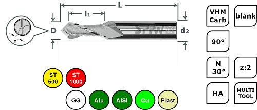 SPPW Multi-V VHM 90° N L: 100x32,0 z:2 Ø20,0, 6680902000