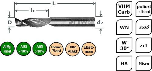 SPPW Micro-Einzahnfräser VHM 3xØ L: 39x1,5 z:1 d3 Ø0,6, 6685150060