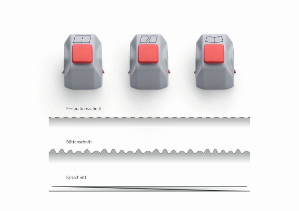 Dahle Messerkopf 981 Creativset für 508, 00981-14987, 4009729069127