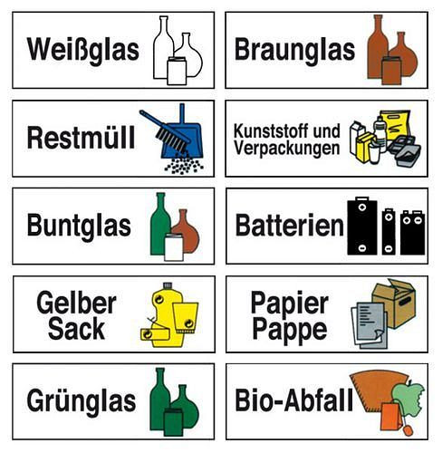 DENIOS Aufkleber-Set bestehend aus 10 verschiedenen Piktogrammen, 116013