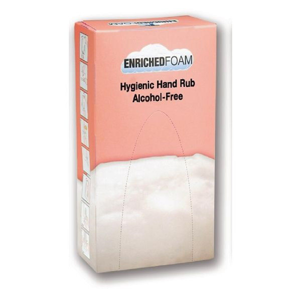 Rubbermaid manuelles geruchsneutrales Händedesinfektionsmittel alkoholfrei 800ml (6 Stück), FN391