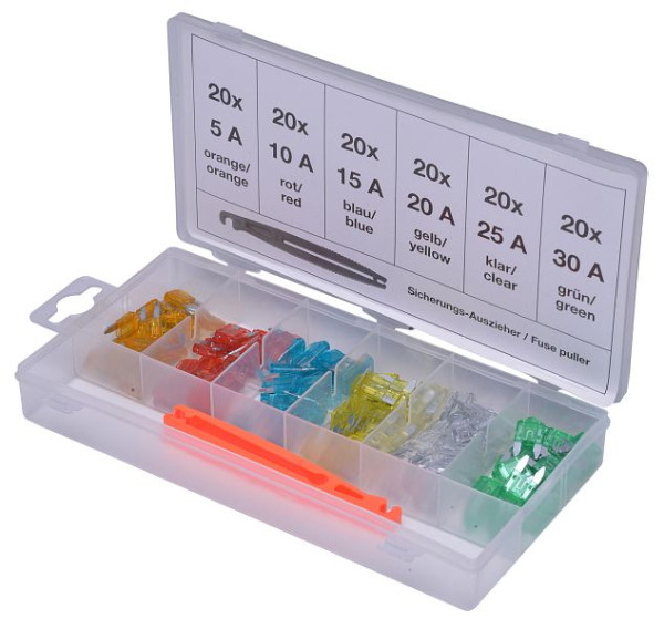 SW-Stahl Sicherungs-Sortiment, 121-teilig, S8115, 4033592078139