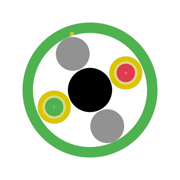 LAPP LWL-Kabel HITRONIC® GOF DUPLEX PNB 2E 9/125 OS2, VE: 500 Meter, 28052006/500