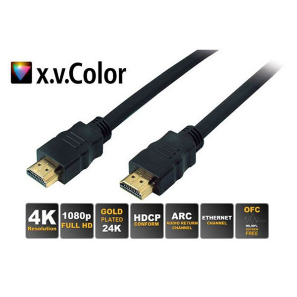 shiverpeaks BASIC-S, HDMI A-Stecker auf HDMI A-Stecker, vergoldete Kontakte, ULTRA HD, 3D, HEAC, 0,75m, BS77470-0.75