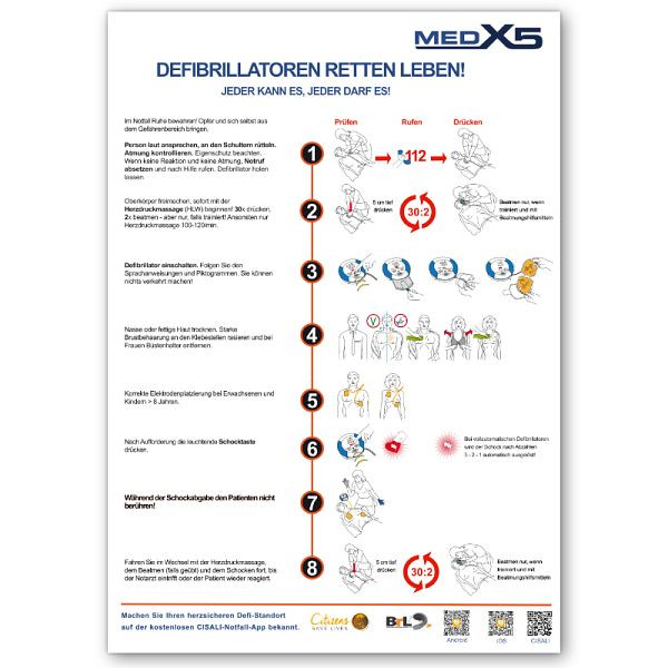 MedX5 Ersthelferanleitung zur Defibrillation & Reanimation als DIN A3 Poster, 1-52658