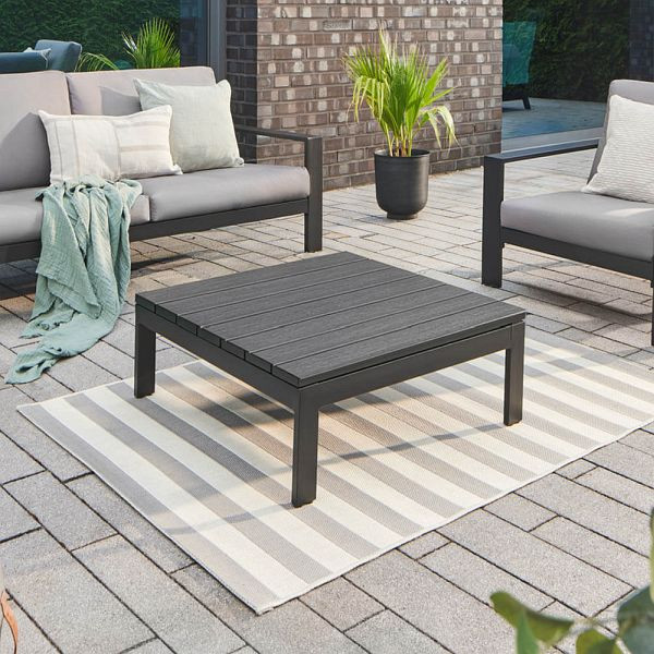 HOME DELUXE WPS Tischplatte für Gartenlounge RIO - Anthrazit, 72720
