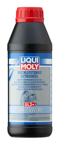 LIQUI MOLY Hochleistungs-Getriebeöl (GL3+) SAE 75W-80, Dose Kunststoff, VE: 0,5 Liter, 4426