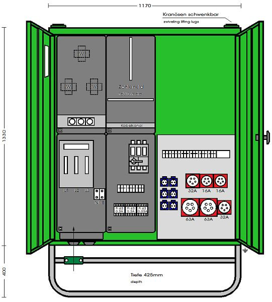 Elektra Tailfingen Anschlussverteilerschrank 87kVA mit Wandlermessung, 3 RCD Typ B, 6 CEE-Abgänge 16-63A und 6 Steckdosen, AV 125N/A/6222-3, 183249