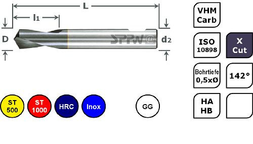 SPPW NC-Anbohrer VHM+X.Cut 142° ISO HB L: 50x18 - Ø6,0, 6235120600