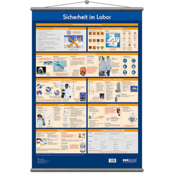 Stein HGS Wandtafel inkl. Aufhängung, Sicherheit im Labor, 90.5015
