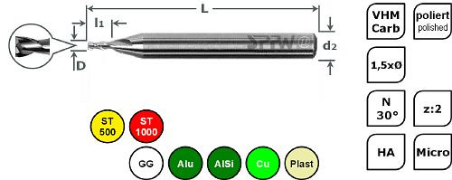 SPPW Micro-Bohrnutenfräser VHM Freistellung L: 60x1,0 z:2 d3 Ø0,8x9F, 6685070089
