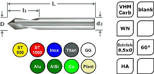 SPPW NC-Anbohrer VHM 60° WN L: 50x18 - Ø6,0, 6234800600