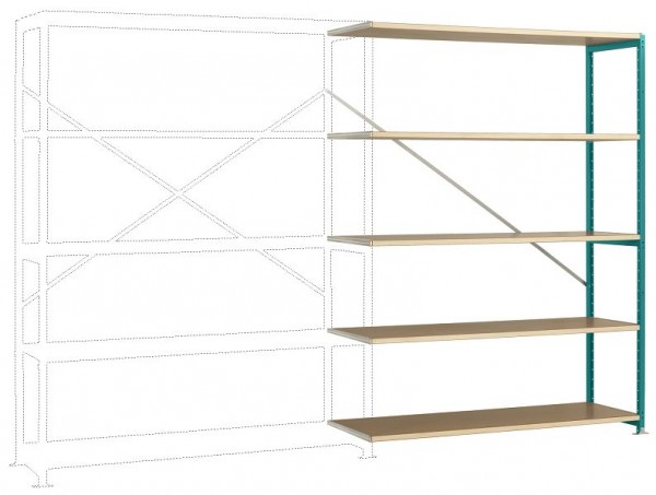 Manuflex Großfach-Steckregal Anbauregal mit 5 Holzverbundböden, HxBxT = 2000 x 1500 x 500 mm, wasserblau, RP1142.5021