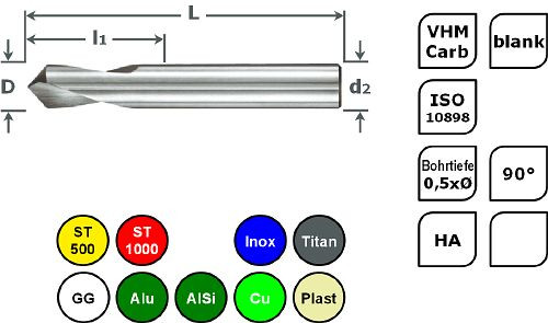 SPPW NC-Anbohrer VHM 90° ISO L: 70x24 - Ø12,0, 6234901200