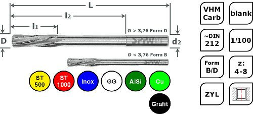 SPPW Maschinenreibahle VHM DIN212 B L: 40x24x10 Ø1,37, 6132700137