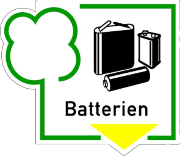 Schilder Klar Recyclingschild Batterien, 250x216 mm Folie selbstklebend, 2101/65