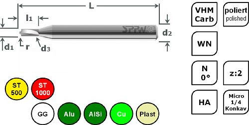 SPPW Micro-1/4-Kreis-Konkavfräser VHM N Ø1,9x10x10 z:2 r4,00, 6685500400