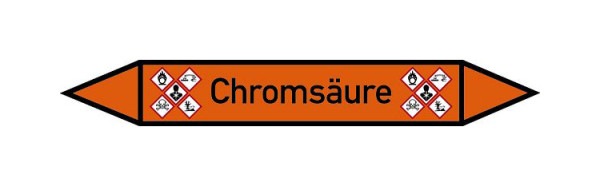 Schilder Klar Rohrleitungskennzeichen Chromsäure, 33000x90 mm Folie selbstklebend, 101581/86