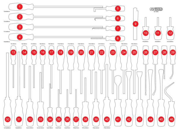 KS Tools Leere Schaumstoffeinlage zu 821.0046, 821.0046-97