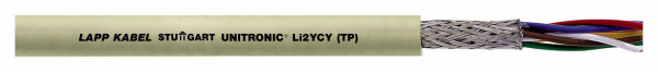 LappKabel UNITRONIC® Li2YCY (TP) 2x2x0,5, VE: 100 Meter, 0031330